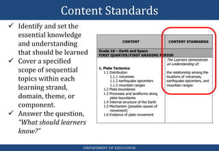 Content Standards
DEPARTMENT OF EDUCATION
 Identify and set the
essential knowledge
and understanding
that should be learned
 Cover a specified
scope of sequential
topics within each
learning strand,
domain, theme, or
component.
 Answer the question,
“What should learners
know?”
 