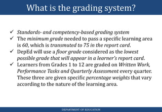 What is the grading system?
DEPARTMENT OF EDUCATION
 Standards- and competency-based grading system
 The minimum grade needed to pass a specific learning area
is 60, which is transmuted to 75 in the report card.
 DepEd will use a floor grade considered as the lowest
possible grade that will appear in a learner’s report card.
 Learners from Grades 1 to 12 are graded on Written Work,
Performance Tasks and Quarterly Assessment every quarter.
These three are given specific percentage weights that vary
according to the nature of the learning area.
 