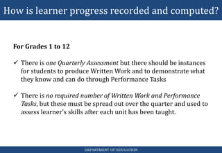 How is learner progress recorded and computed?
DEPARTMENT OF EDUCATION
For Grades 1 to 12
 There is one Quarterly Assessment but there should be instances
for students to produce Written Work and to demonstrate what
they know and can do through Performance Tasks
 There is no required number of Written Work and Performance
Tasks, but these must be spread out over the quarter and used to
assess learner’s skills after each unit has been taught.
 