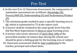 Pre-Test
DEPARTMENT OF EDUCATION
6. In the new K to 12 Classroom Assessment, the components of
summative assessment are as follows: Knowledge (K),
Process/Skill (P), Understanding (U) and Performance/Product
(P).
7. The minimum grade needed to pass a specific learning area is
60, which is transmuted to 75 in the report card.
8. A learner shall be retained in the same grade level if he/she
Did Not Meet Expectations in three or more learning areas.
9. A learner who incurs absences of more than 10% of the
prescribed number of contact days during the school year
should be given a failing grade for the learning area or subject.
10. Classroom assessment shall be kept confidential to the
teacher, principal and school alone.
 
