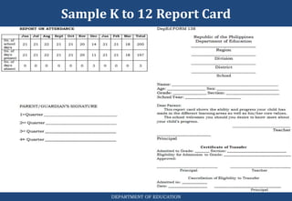 Sample K to 12 Report Card
DEPARTMENT OF EDUCATION
 