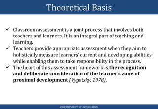 Theoretical Basis
DEPARTMENT OF EDUCATION
 Classroom assessment is a joint process that involves both
teachers and learners. It is an integral part of teaching and
learning.
 Teachers provide appropriate assessment when they aim to
holistically measure learners’ current and developing abilities
while enabling them to take responsibility in the process.
 The heart of this assessment framework is the recognition
and deliberate consideration of the learner’s zone of
proximal development (Vygotsky, 1978).
 