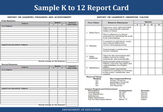 Sample K to 12 Report Card
DEPARTMENT OF EDUCATION
 