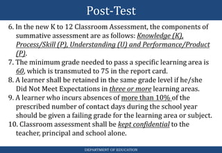 Post-Test
DEPARTMENT OF EDUCATION
6. In the new K to 12 Classroom Assessment, the components of
summative assessment are as follows: Knowledge (K),
Process/Skill (P), Understanding (U) and Performance/Product
(P).
7. The minimum grade needed to pass a specific learning area is
60, which is transmuted to 75 in the report card.
8. A learner shall be retained in the same grade level if he/she
Did Not Meet Expectations in three or more learning areas.
9. A learner who incurs absences of more than 10% of the
prescribed number of contact days during the school year
should be given a failing grade for the learning area or subject.
10. Classroom assessment shall be kept confidential to the
teacher, principal and school alone.
 