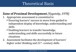 Theoretical Basis
DEPARTMENT OF EDUCATION
Zone of Proximal Development (Vygotsky, 1978)
1. Appropriate assessment is committed to
Ensuring learners’ success to move from guided to
independent display of knowledge, understanding and
skills
Enabling learners to transfer knowledge,
understanding and skills successfully in future
situations
2. Assessment facilitates the development of learners’
higher order thinking and 21st –century skills
 