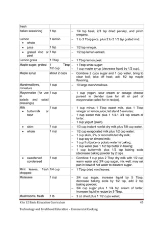 K to 12 commercial cooking learning module | PDF
