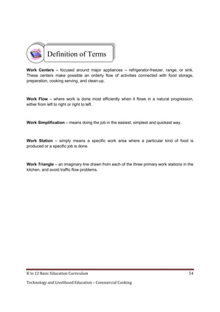 Definition of Terms
Work Centers – focused around major appliances – refrigerator-freezer, range, or sink.
These centers make possible an orderly flow of activities connected with food storage,
preparation, cooking serving, and clean-up.

Work Flow – where work is done most efficiently when it flows in a natural progression,
either from left to right or right to left.

Work Simplification – means doing the job in the easiest, simplest and quickest way.

Work Station – simply means a specific work area where a particular kind of food is
produced or a specific job is done.

Work Triangle – an imaginary line drawn from each of the three primary work stations in the
kitchen, and avoid traffic flow problems.

K to 12 Basic Education Curriculum
Technology and Livelihood Education – Commercial Cooking

54

 