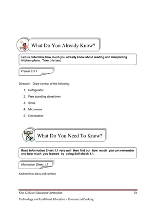 What Do You Already Know?
Let us determine how much you already know about reading and interpreting
kitchen plans. Take this test.

Pretest LO 1

Direction: Draw symbol of the following:
1. Refrigerator
2. Free standing stove/oven
3. Sinks
4. Microwave
5. Dishwasher

What Do You Need To Know?
Read Information Sheet 1.1 very well then find out how much you can remember
and how much you learned by doing Self-check 1.1.

Information Sheet 1.1
Kitchen floor plans and symbols

K to 12 Basic Education Curriculum
Technology and Livelihood Education – Commercial Cooking

56

 