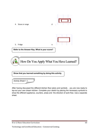 4. Stove or range

d

5. Fridge

.

e.

Refer to the Answer Key. What is your score?

How Do You Apply What You Have Learned?

Show that you learned something by doing this activity

Activity Sheet 1.1

After having discussed the different kitchen floor plans and symbols , you are now ready to
lay-out your own dream kitchen. Complete your sketch by placing the necessary symbols to
show the different appliance, counters, areas and the direction of work flow. Use a seperate
sheet.

K to 12 Basic Education Curriculum
Technology and Livelihood Education – Commercial Cooking

60

 