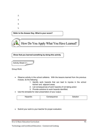 2.
3
4.
5.
Refer to the Answer Key. What is your score?

How Do You Apply What You Have Learned?

Show that you learned something by doing this activity

Show that you learned something by doing this activity

Activity Sheet 2.1
Group Work.





Observe activity in the school cafeteria. With the lessons learned from the previous
module, do the following:
1. Identify work hazards that can lead to injuries in the school
kitchen and adjacent areas.
2. List consequences of work hazards of not taking action
3. Provide solutions to work hazards identified.
Use this template for clear presentation of your output.
Hazard/s



Consequence

Solution

Submit your work to your teacher for proper evaluation.

K to 12 Basic Education Curriculum
Technology and Livelihood Education – Commercial Cooking

95

 