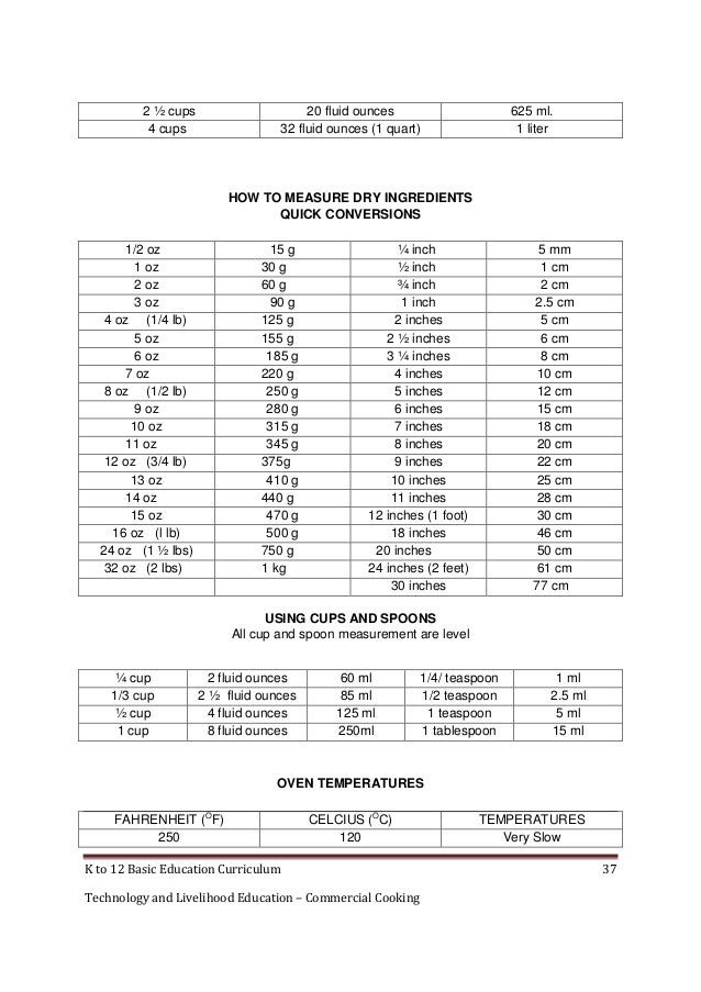 ounces how fluid in 16 ml much to 12 learning K module commercial cooking ounces how fluid in 16 ml much to 12 learning K module commercial cooking