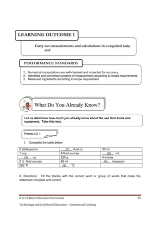K to 12 Basic Education Curriculum 35
Technology and Livelihood Education – Commercial Cooking
I. Complete the table below
2 tablespoons ___(1)__ fluid oz 30 ml.
1 cup 8 fluid ounces ___(2)__ ml.
___(3)__ oz 220 g 4 inches
2 ½ fluid ounces 85 ml _(4)__ teaspoon
250 O
F _(5)__ O
C
II. Directions: Fill the blanks with the correct word or group of words that make the
statement complete and correct.
What Do You Already Know?
Carry out measurements and calculations in a required task;
and
LEARNING OUTCOME 1
1. Numerical computations are self-checked and corrected for accuracy.
2. Identified and converted systems of measurement according to recipe requirements.
3. Measured ingredients according to recipe requirement
PERFORMANCE STANDARDS
Let us determine how much you already know about the use farm tools and
equipment. Take this test.
Pretest LO 1
 