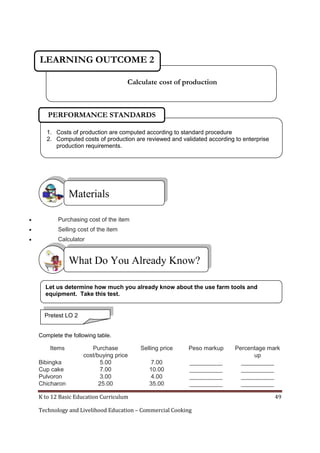 K to 12 Basic Education Curriculum 49
Technology and Livelihood Education – Commercial Cooking
 Purchasing cost of the item
 Selling cost of the item
 Calculator
Complete the following table.
Items Purchase
cost/buying price
Selling price Peso markup Percentage mark
up
Bibingka 5.00 7.00 __________ __________
Cup cake 7.00 10.00 __________ __________
Pulvoron 3.00 4.00 __________ __________
Chicharon 25.00 35.00 __________ __________
What Do You Already Know?
Materials
Calculate cost of production
LEARNING OUTCOME 2
1. Costs of production are computed according to standard procedure
2. Computed costs of production are reviewed and validated according to enterprise
production requirements.
PERFORMANCE STANDARDS
Let us determine how much you already know about the use farm tools and
equipment. Take this test.
Pretest LO 2
 