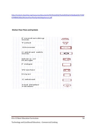 K to 12 Basic Education Curriculum 58
Technology and Livelihood Education – Commercial Cooking
http://content.cteonline.org/resources/documents/35/35a2a92d/35a2a92d5da7e3be8ada54c723bf
67448495382e/KitchenFloorPlanSymbolsAppliances.pdf
Kitchen Floor Plans and Symbols
 
