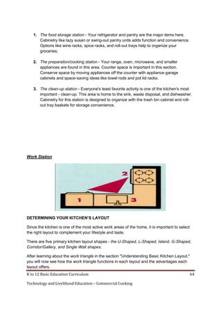 K to 12 Basic Education Curriculum 64
Technology and Livelihood Education – Commercial Cooking
1. The food storage station - Your refrigerator and pantry are the major items here.
Cabinetry like lazy susan or swing-out pantry units adds function and convenience.
Options like wine racks, spice racks, and roll-out trays help to organize your
groceries.
2. The preparation/cooking station - Your range, oven, microwave, and smaller
appliances are found in this area. Counter space is important in this section.
Conserve space by moving appliances off the counter with appliance garage
cabinets and space-saving ideas like towel rods and pot lid racks.
3. The clean-up station - Everyone's least favorite activity is one of the kitchen's most
important - clean-up. This area is home to the sink, waste disposal, and dishwasher.
Cabinetry for this station is designed to organize with the trash bin cabinet and roll-
out tray baskets for storage convenience.
Work Station
DETERMINING YOUR KITCHEN’S LAYOUT
Since the kitchen is one of the most active work areas of the home, it is important to select
the right layout to complement your lifestyle and taste.
There are five primary kitchen layout shapes - the U-Shaped, L-Shaped, Island, G-Shaped,
Corridor/Gallery, and Single Wall shapes.
After learning about the work triangle in the section "Understanding Basic Kitchen Layout,"
you will now see how the work triangle functions in each layout and the advantages each
layout offers.
 