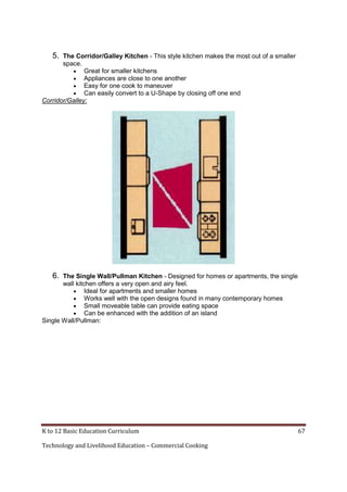 K to 12 Basic Education Curriculum 67
Technology and Livelihood Education – Commercial Cooking
5. The Corridor/Galley Kitchen - This style kitchen makes the most out of a smaller
space.
 Great for smaller kitchens
 Appliances are close to one another
 Easy for one cook to maneuver
 Can easily convert to a U-Shape by closing off one end
Corridor/Galley:
6. The Single Wall/Pullman Kitchen - Designed for homes or apartments, the single
wall kitchen offers a very open and airy feel.
 Ideal for apartments and smaller homes
 Works well with the open designs found in many contemporary homes
 Small moveable table can provide eating space
 Can be enhanced with the addition of an island
Single Wall/Pullman:
 