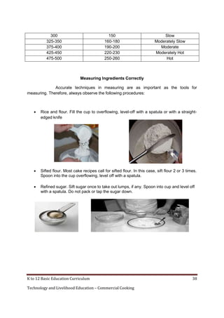K to 12_commercial_cooking_learning_module