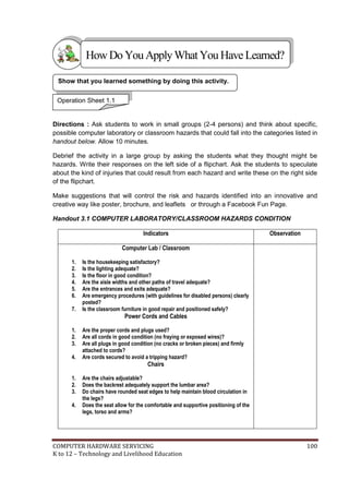 COMPUTER HARDWARE SERVICING 100
K to 12 – Technology and Livelihood Education
Directions : Ask students to work in small groups (2-4 persons) and think about specific,
possible computer laboratory or classroom hazards that could fall into the categories listed in
handout below. Allow 10 minutes.
Debrief the activity in a large group by asking the students what they thought might be
hazards. Write their responses on the left side of a flipchart. Ask the students to speculate
about the kind of injuries that could result from each hazard and write these on the right side
of the flipchart.
Make suggestions that will control the risk and hazards identified into an innovative and
creative way like poster, brochure, and leaflets or through a Facebook Fun Page.
Handout 3.1 COMPUTER LABORATORY/CLASSROOM HAZARDS CONDITION
Indicators Observation
Computer Lab / Classroom
1. Is the housekeeping satisfactory?
2. Is the lighting adequate?
3. Is the floor in good condition?
4. Are the aisle widths and other paths of travel adequate?
5. Are the entrances and exits adequate?
6. Are emergency procedures (with guidelines for disabled persons) clearly
posted?
7. Is the classroom furniture in good repair and positioned safely?
Power Cords and Cables
1. Are the proper cords and plugs used?
2. Are all cords in good condition (no fraying or exposed wires)?
3. Are all plugs in good condition (no cracks or broken pieces) and firmly
attached to cords?
4. Are cords secured to avoid a tripping hazard?
Chairs
1. Are the chairs adjustable?
2. Does the backrest adequately support the lumbar area?
3. Do chairs have rounded seat edges to help maintain blood circulation in
the legs?
4. Does the seat allow for the comfortable and supportive positioning of the
legs, torso and arms?
Show that you learned something by doing this activity.
Operation Sheet 1.1
HowDo YouApplyWhatYou HaveLearned?
 
