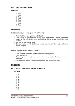 COMPUTER HARDWARE SERVICING 106
K to 12 – Technology and Livelihood Education
LO4. MAINTAIN HAND TOOLS
PRETEST
1. True
2. True
3. True
4. True
5. True
6. True
7. True
8. True
SELF-CHECK
Good practices of proper storage of tools: (at least 2)
1. Parts should be properly stored and labeled.
2. Tools should be properly placed on the board, and labeled. Consider drawing the
shapes of the tools on the board so that they always get put back in the same
position.
3. Use bins for storing small parts.
4. Consider making an individual (or individuals) responsible for the good maintenance
of tools and parts
Benefits of proper storage of tools: (at least 2)
1. Tools and parts are kept in good condition and are easy to find
2. Costs are reduced
3. Productivity is increased because time is not lost looking for tools, parts and
equipment
4. Workshop staff develop a sense of responsibility and pride in their work
LESSON 2
LO1. SELECT COMPONENTS TO BE MEASURED
PRETEST
1. C
2. I
3. D
4. F
5. G
6. E
7. J
8. B
9. A
10. H
 