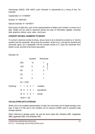 COMPUTER HARDWARE SERVICING 43
K to 12 – Technology and Livelihood Education
Interchange (ASCII). With ASCII, each character is represented by a string of bits. For
example:
Capital letter: A = 01000001
Number: 9 = 00001001
Special character: # = 00100011
Each group of eight bits, such as the representations of letters and numbers, is known as a
byte. Codes can be used to represent almost any type of information digitally: computer
data, graphics, photos, voice, video , and music.
CONVERT DECIMAL NUMBERS TO BINARY
To convert a decimal number to binary, all you have to do is divide the number by 2. Get the
quotient and the remainder. Bring down the quotient, divide it by 2, and get the quotient and
remainder again. Do it repeatedly until the quotient results to 0. Copy the remainder from
bottom to top, and that is the binary equivalent.
Example: 25
Quotient Remainder
25/2 12 1
12/2 6 0
6/2 3 0
3/2 1 1
1/2 0 1
25 = 11001
Checking: 1 1 0 0 1 multiplier
16 8 4 2 1 equivalents
16 8 0 0 1 results
16+8+1 = 25
CALCULATING DATA STORAGE
While a bit is the smallest representation of data, the most basic unit of digital storage is the
byte. A byte is 8 bits and is the smallest unit of measure (UOM) used to represent data
storage capacity.
When referring to storage space, we use the terms bytes (B), kilobytes (KB), megabytes
(MB), gigabytes (GB), and terabytes (TB).
 