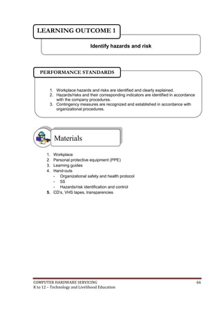 COMPUTER HARDWARE SERVICING 66
K to 12 – Technology and Livelihood Education
1. Workplace
2. Personal protective equipment (PPE)
3. Learning guides
4. Hand-outs
- Organizational safety and health protocol
- 5S
- Hazards/risk identification and control
5. CD’s, VHS tapes, transparencies
Materials
Identify hazards and risk
LEARNING OUTCOME 1
1. Workplace hazards and risks are identified and clearly explained.
2. Hazards/risks and their corresponding indicators are identified in accordance
with the company procedures.
3. Contingency measures are recognized and established in accordance with
organizational procedures.
PERFORMANCE STANDARDS
 