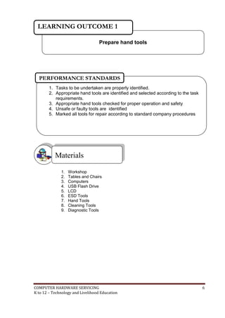 COMPUTER HARDWARE SERVICING 6
K to 12 – Technology and Livelihood Education
1. Workshop
2. Tables and Chairs
3. Computers
4. USB Flash Drive
5. LCD
6. ESD Tools
7. Hand Tools
8. Cleaning Tools
9. Diagnostic Tools
Materials
Prepare hand tools
LEARNING OUTCOME 1
1. Tasks to be undertaken are properly identified.
2. Appropriate hand tools are identified and selected according to the task
requirements.
3. Appropriate hand tools checked for proper operation and safety
4. Unsafe or faulty tools are identified
5. Marked all tools for repair according to standard company procedures
PERFORMANCE STANDARDS
 