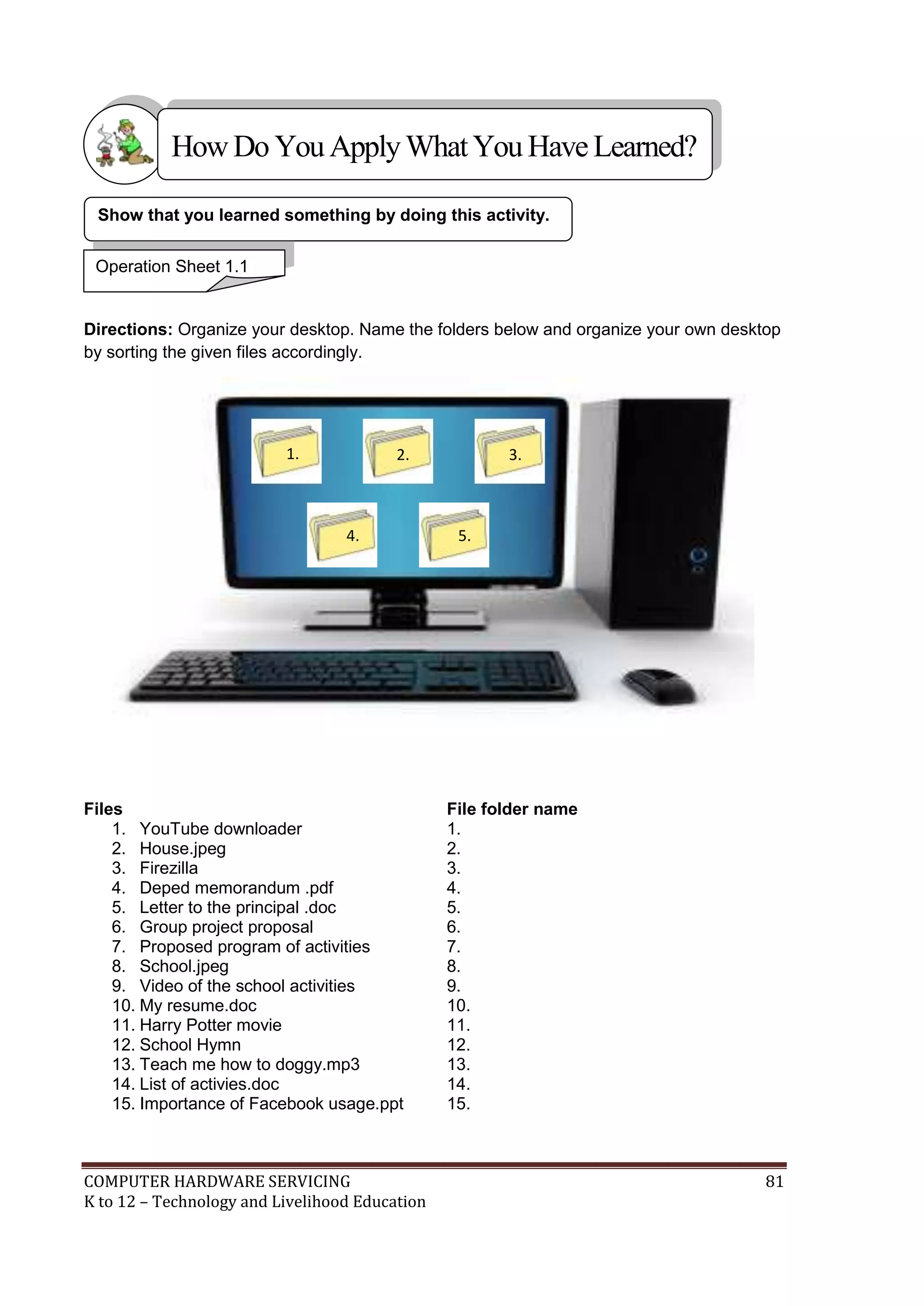 COMPUTER HARDWARE SERVICING 81
K to 12 – Technology and Livelihood Education
Directions: Organize your desktop. Name the folders below and organize your own desktop
by sorting the given files accordingly.
Files File folder name
1. YouTube downloader 1.
2. House.jpeg 2.
3. Firezilla 3.
4. Deped memorandum .pdf 4.
5. Letter to the principal .doc 5.
6. Group project proposal 6.
7. Proposed program of activities 7.
8. School.jpeg 8.
9. Video of the school activities 9.
10. My resume.doc 10.
11. Harry Potter movie 11.
12. School Hymn 12.
13. Teach me how to doggy.mp3 13.
14. List of activies.doc 14.
15. Importance of Facebook usage.ppt 15.
Show that you learned something by doing this activity.
Operation Sheet 1.1
HowDo YouApplyWhatYou HaveLearned?
3.
5.4.
2.1.
 