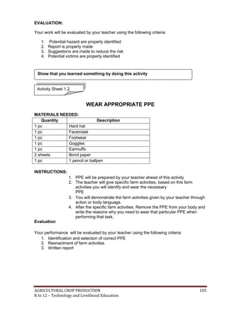 AGRICULTURAL CROP PRODUCTION 105
K to 12 – Technology and Livelihood Education
EVALUATION:
Your work will be evaluated by your teacher using the following criteria:
1. Potential hazard are properly identified
2. Report is properly made
3. Suggestions are made to reduce the risk
4. Potential victims are properly identified
WEAR APPROPRIATE PPE
MATERIALS NEEDED:
Quantity Description
1 pc Hard hat
1 pc Facemask
1 pc Footwear
1 pc Goggles
1 pc Earmuffs
2 sheets Bond paper
1 pc 1 pencil or ballpen
INSTRUCTIONS:
1. PPE will be prepared by your teacher ahead of this activity
2. The teacher will give specific farm activities, based on this farm
activities you will identify and wear the necessary
PPE
3. You will demonstrate the farm activities given by your teacher through
action or body language.
4. After the specific farm activities. Remove the PPE from your body and
write the reasons why you need to wear that particular PPE when
performing that task.
Evaluation
Your performance will be evaluated by your teacher using the following criteria:
1. Identification and selection of correct PPE
2. Reenactment of farm activities
3. Written report
Activity Sheet 1.2
Show that you learned something by doing this activity
 