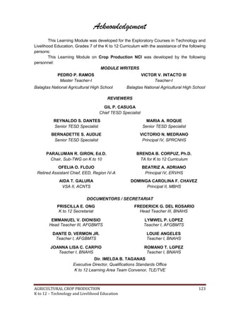 AGRICULTURAL CROP PRODUCTION 123
K to 12 – Technology and Livelihood Education
Acknowledgement
This Learning Module was developed for the Exploratory Courses in Technology and
Livelihood Education, Grades 7 of the K to 12 Curriculum with the assistance of the following
persons:
This Learning Module on Crop Production NCI was developed by the following
personnel:
MODULE WRITERS
PEDRO P. RAMOS
Master Teacher-I
VICTOR V. INTACTO III
Teacher-I
Balagtas National Agricultural High School Balagtas National Agricultural High School
REVIEWERS
GIL P. CASUGA
Chief TESD Specialist
REYNALDO S. DANTES
Senior TESD Specialist
MARIA A. ROQUE
Senior TESD Specialist
BERNADETTE S. AUDIJE
Senior TESD Specialist
VICTORIO N. MEDRANO
Principal IV, SPRCNHS
PARALUMAN R. GIRON, Ed.D.
Chair, Sub-TWG on K to 10
BRENDA B. CORPUZ, Ph.D.
TA for K to 12 Curriculum
OFELIA O. FLOJO
Retired Assistant Chief, EED, Region IV-A
BEATRIZ A. ADRIANO
Principal IV, ERVHS
AIDA T. GALURA
VSA II, ACNTS
DOMINGA CAROLINA F. CHAVEZ
Principal II, MBHS
DOCUMENTORS / SECRETARIAT
PRISCILLA E. ONG
K to 12 Secretariat
FREDERICK G. DEL ROSARIO
Head Teacher III, BNAHS
EMMANUEL V. DIONISIO
Head Teacher III, AFGBMTS
LYMWEL P. LOPEZ
Teacher I, AFGBMTS
DANTE D. VERMON JR.
Teacher I, AFGBMTS
LOUIE ANGELES
Teacher I, BNAHS
JOANNA LISA C. CARPIO
Teacher I, BNAHS
ROMANO T. LOPEZ
Teacher I, BNAHS
Dir. IMELDA B. TAGANAS
Executive Director, Qualifications Standards Office
K to 12 Learning Area Team Convenor, TLE/TVE
 