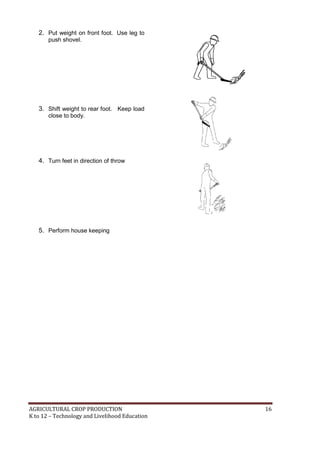 AGRICULTURAL CROP PRODUCTION 16
K to 12 – Technology and Livelihood Education
2. Put weight on front foot. Use leg to
push shovel.
3. Shift weight to rear foot. Keep load
close to body.
4. Turn feet in direction of throw
5. Perform house keeping
 