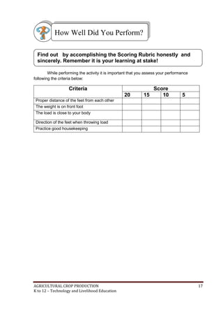 AGRICULTURAL CROP PRODUCTION 17
K to 12 – Technology and Livelihood Education
While performing the activity it is important that you assess your performance
following the criteria below:
Criteria Score
20 15 10 5
Proper distance of the feet from each other
The weight is on front foot
The load is close to your body
Direction of the feet when throwing load
Practice good housekeeping
How Well Did You Perform?
Find out by accomplishing the Scoring Rubric honestly and
sincerely. Remember it is your learning at stake!
 