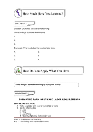 AGRICULTURAL CROP PRODUCTION 37
K to 12 – Technology and Livelihood Education
Direction: Enumerate answers to the following:
Give at least (3) examples of farm inputs
1.
2.
3.
Enumerate (7) farm activities that requires labor force
1. 5.
2. 6.
3. 7.
ESTIMATING FARM INPUTS AND LABOR REQUIREMENTS
SPECIFIC INSTRUCTION:
1. Visit a vegetable farm near to your school or home
2. Get the following data
a. Area
b. Crop
c. Age of crop
d. Quantity of planting materials (in kgs)
How Much Have You Learned?
How Do You Apply What You Have
Learned?
Activity Sheet 1.1
Show that you learned something by doing this activity
Self-Check 1.1
 