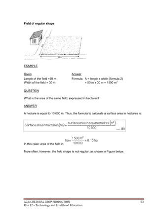 AGRICULTURAL CROP PRODUCTION 53
K to 12 – Technology and Livelihood Education
Field of regular shape
EXAMPLE
Given Answer
Length of the field =50 m
Width of the field = 30 m
Formula: A = length x width (formula 2)
= 50 m x 30 m = 1500 m2
QUESTION
What is the area of the same field, expressed in hectares?
ANSWER
A hectare is equal to 10 000 m. Thus, the formula to calculate a surface area in hectares is:
..... (8)
In this case: area of the field in
More often, however, the field shape is not regular, as shown in Figure below.
 
