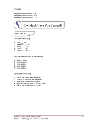 AGRICULTURAL CROP PRODUCTION 67
K to 12 – Technology and Livelihood Education
ANSWER
Temperature at 7 hours: 10°C
Temperature at 15 hours: 29°C
Temperature at 23 hours: 17°C
Convert the following:
1. 1m=____cm
2. 400cm=_____m
3. 5km=______m
4. 1km=_____cm
5. 2000 m=___km
Find the area (hectare) of the following.
1. 600m x 600m
2. 100mx1000m
3. 200mx300m
4. 300mx400m
5. 500mx600m
Compute the following:
1. 6% of 100 plants were replaced
2. 15% of 28 hectares are harvested
3. 80% of 90 farmers are present
4. 50% of P200 increase in farmers salary
5. 5% of 100 kg seeds are dormant
How Much Have You Learned?
Self-Check 2.1
 