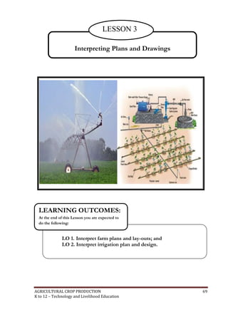 AGRICULTURAL CROP PRODUCTION 69
K to 12 – Technology and Livelihood Education
Interpreting Plans and Drawings
LESSON 3
LO 1. Interpret farm plans and lay-outs; and
LO 2. Interpret irrigation plan and design.
LEARNING OUTCOMES:
At the end of this Lesson you are expected to
do the following:
 