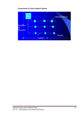 AGRICULTURAL CROP PRODUCTION 91
K to 12 – Technology and Livelihood Education
Components of a Drip Irrigation System
 