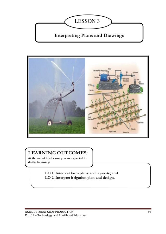 K to 12 Crop Production Learning Modules