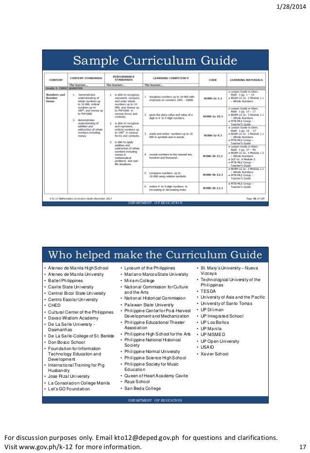 after school curriculum k to 12 curriculum for junior and senior high school after school curriculum k to 12 curriculum for junior and senior high school