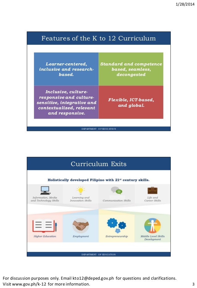 k to 12 curriculum Education secretary leonor briones on wednesday said the department of education (deped) would review the k-to-12 curriculum after two. k to 12 curriculum Education secretary leonor briones on wednesday said the department of education (deped) would review the k-to-12 curriculum after two.