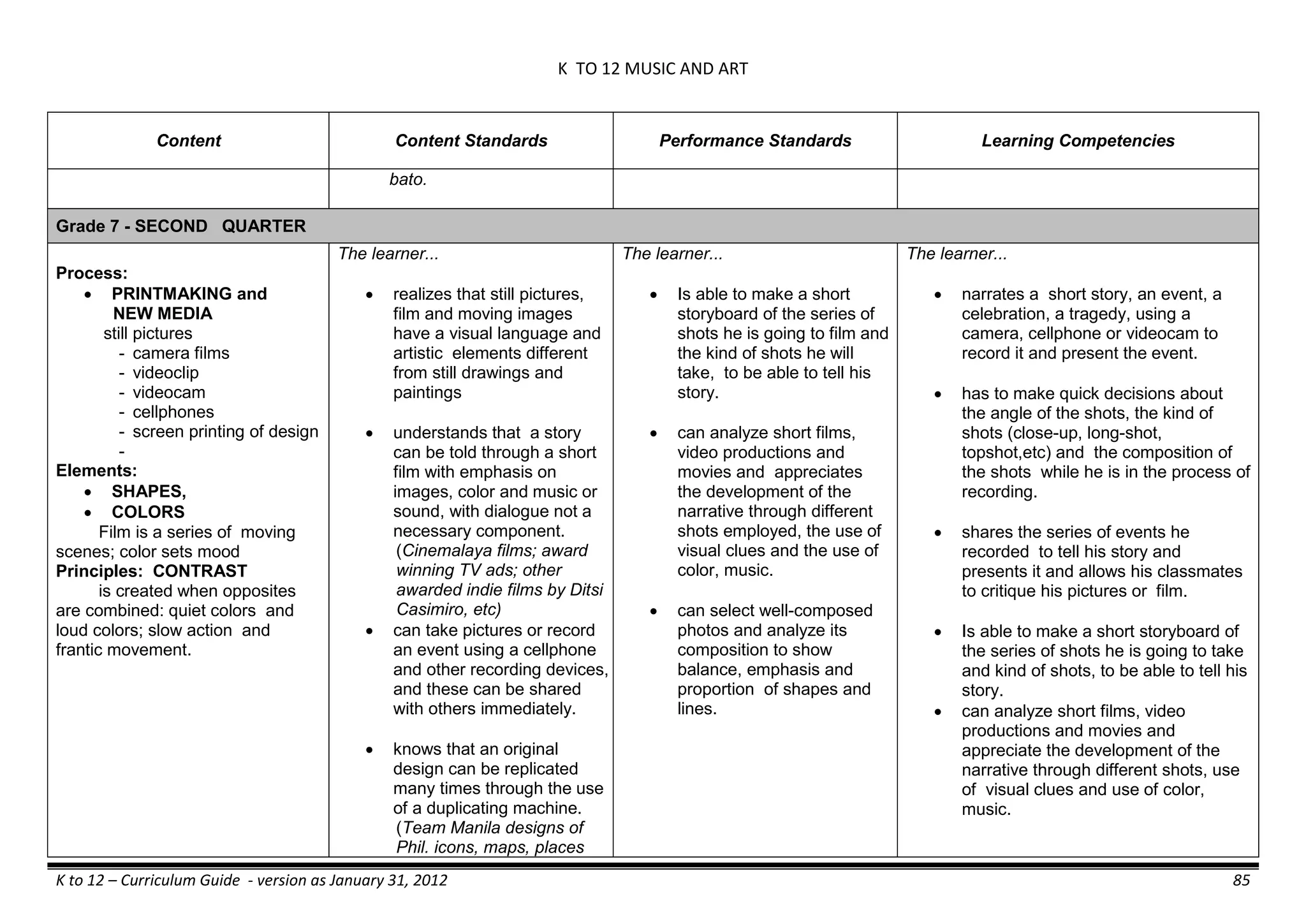 K TO 12 MUSIC AND ART
K to 12 – Curriculum Guide - version as January 31, 2012 85
Content Content Standards Performance Standards Learning Competencies
bato.
Grade 7 - SECOND QUARTER
Process:
 PRINTMAKING and
NEW MEDIA
still pictures
- camera films
- videoclip
- videocam
- cellphones
- screen printing of design
-
Elements:
 SHAPES,
 COLORS
Film is a series of moving
scenes; color sets mood
Principles: CONTRAST
is created when opposites
are combined: quiet colors and
loud colors; slow action and
frantic movement.
The learner...
 realizes that still pictures,
film and moving images
have a visual language and
artistic elements different
from still drawings and
paintings
 understands that a story
can be told through a short
film with emphasis on
images, color and music or
sound, with dialogue not a
necessary component.
(Cinemalaya films; award
winning TV ads; other
awarded indie films by Ditsi
Casimiro, etc)
 can take pictures or record
an event using a cellphone
and other recording devices,
and these can be shared
with others immediately.
 knows that an original
design can be replicated
many times through the use
of a duplicating machine.
(Team Manila designs of
Phil. icons, maps, places
The learner...
 Is able to make a short
storyboard of the series of
shots he is going to film and
the kind of shots he will
take, to be able to tell his
story.
 can analyze short films,
video productions and
movies and appreciates
the development of the
narrative through different
shots employed, the use of
visual clues and the use of
color, music.
 can select well-composed
photos and analyze its
composition to show
balance, emphasis and
proportion of shapes and
lines.
The learner...
 narrates a short story, an event, a
celebration, a tragedy, using a
camera, cellphone or videocam to
record it and present the event.
 has to make quick decisions about
the angle of the shots, the kind of
shots (close-up, long-shot,
topshot,etc) and the composition of
the shots while he is in the process of
recording.
 shares the series of events he
recorded to tell his story and
presents it and allows his classmates
to critique his pictures or film.
 Is able to make a short storyboard of
the series of shots he is going to take
and kind of shots, to be able to tell his
story.
 can analyze short films, video
productions and movies and
appreciate the development of the
narrative through different shots, use
of visual clues and use of color,
music.
 