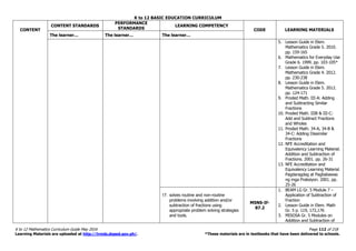 K to 12 BASIC EDUCATION CURRICULUM
K to 12 Mathematics Curriculum Guide May 2016 Page 112 of 218
Learning Materials are uploaded at http://lrmds.deped.gov.ph/. *These materials are in textbooks that have been delivered to schools.
CONTENT
CONTENT STANDARDS
PERFORMANCE
STANDARDS
LEARNING COMPETENCY
CODE LEARNING MATERIALS
The learner… The learner… The learner…
5. Lesson Guide in Elem.
Mathematics Grade 5. 2010.
pp. 159-165
6. Mathematics for Everyday Use
Grade 6. 1999. pp. 103-105*
7. Lesson Guide in Elem.
Mathematics Grade 4. 2012.
pp. 230-238
8. Lesson Guide in Elem.
Mathematics Grade 5. 2012.
pp. 124-171
9. Proded Math. III-A: Adding
and Subtracting Similar
Fractions
10. Proded Math. IIIB & III-C:
Add and Subtract Fractions
and Wholes
11. Proded Math. 34-A, 34-B &
34-C: Adding Dissimilar
Fractions
12. NFE Accreditation and
Equivalency Learning Material.
Addition and Subtraction of
Fractions. 2001. pp. 26-31
13. NFE Accreditation and
Equivalency Learning Material.
Pagdaragdag at Pagbabawas
ng mga Praksiyon. 2001. pp.
25-26
17. solves routine and non-routine
problems involving addition and/or
subtraction of fractions using
appropriate problem solving strategies
and tools.
M5NS-If-
87.2
1. BEAM LG Gr. 5 Module 7 –
Application of Subtraction of
Fraction
2. Lesson Guide in Elem. Math
Gr. 5 p. 119, 172,176
3. MISOSA Gr. 5 Modules on
Addition and Subtraction of
 