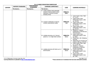 K to 12 BASIC EDUCATION CURRICULUM
K to 12 Mathematics Curriculum Guide May 2016 Page 123 of 218
Learning Materials are uploaded at http://lrmds.deped.gov.ph/. *These materials are in textbooks that have been delivered to schools.
CONTENT
CONTENT STANDARDS
PERFORMANCE
STANDARDS
LEARNING COMPETENCY
CODE LEARNING MATERIALS
The learner… The learner… The learner…
37. creates problems (with reasonable
answers) involving addition and/or
subtraction of decimal numbers
including money.
M5NS-IIc-
109.1
38. visualizes multiplication of decimal
numbers using pictorial models.
M5NS-IId-
110
1. Lesson Guide in Elem. Math
Gr. 5 p.274
2. Lesson Guide in Elem.
Mathematics Grade 5. 2005.
pp. 235-238
3. Lesson Guide in Elem.
Mathematics Grade 5. 2010.
pp. 274-278
4. Lesson Guide in Elem.
Mathematics Grade 5. 2012.
pp. 274-275
39. multiplies decimals up to 2 decimal
places by 1- to 2-digit whole numbers.
M5NS-IId-
111.1
1. MISOSA Gr. 5 Module –
Multiplication of Decimals and
Whole Numbers
2. Lesson Guide in Elem.
Mathematics Grade 6. 2010.
pp. 80-83
3. Proded Math. 36A: Multiplying
Decimals
4. Mathematics for Everyday Use
Grade 6. 1999. pp. 174-175*
40. multiplies decimals with factors up to 2
decimal places.
M5NS-IId-
111.2
1. Lesson Guide in Elem. Math
Gr. 5 p.279, 282
2. MISOSA Gr. 5 Module –
Multiplication of Decimals
through Hundredths
3. Lesson Guide in Elem.
Mathematics Grade 5. 2012.
pp. 279-297
4. Lesson Guide in Elem.
Mathematics Grade 6. 2012.
pp. 73-89
 