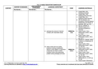 K to 12 BASIC EDUCATION CURRICULUM
K to 12 Mathematics Curriculum Guide May 2016 Page 124 of 218
Learning Materials are uploaded at http://lrmds.deped.gov.ph/. *These materials are in textbooks that have been delivered to schools.
CONTENT
CONTENT STANDARDS
PERFORMANCE
STANDARDS
LEARNING COMPETENCY
CODE LEARNING MATERIALS
The learner… The learner… The learner…
5. Proded Math. 36-A:
Multiplying Decimals
6. Proded Math. 36-B:
Multiplying More Decimals
7. Proded Math. 36-C:
Multiplying Mixed Decimals
8. NFE Accreditation and
Equivalency Learning Material.
Multiplication and Division of
Decimals. 2001. pp. 4-16
41. estimates the products of decimal
numbers with reasonable results.
M5NS-IIe-
112
1. DLP Gr. 6 Module 13
2. MISOSA Module Gr.6 –
Estimating Quotients of
Decimals
3. Lesson Guide in Elem.
Mathematics Grade 6. 2005.
pp. 66-68
4. Lesson Guide in Elem.
Mathematics Grade 6. 2012.
pp. 70-73
42. solves routine and non-routine
problems involving multiplication
without or with addition or subtraction
of decimals and whole numbers
including money using appropriate
problem solving strategies and tools.
M5NS-IIe-
113.1
1. MISOSA Gr. 5 Module –Word
Problems on Multiplication of
Decimals
2. Lesson Guide in Elem.
Mathematics Grade 5. 2005.
pp. 255-257
3. Lesson Guide in Elem.
Mathematics Grade 6. 2005.
pp. 88-91; 91-94
4. Lesson Guide in Elem.
Mathematics Grade 5. 2010.
pp. 301-305
5. Lesson Guide in Elem.
Mathematics Gr. 6. 2010. pp.
93-100
6. Lesson Guide in Elementary
 