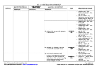 K to 12 BASIC EDUCATION CURRICULUM
K to 12 Mathematics Curriculum Guide May 2016 Page 126 of 218
Learning Materials are uploaded at http://lrmds.deped.gov.ph/. *These materials are in textbooks that have been delivered to schools.
CONTENT
CONTENT STANDARDS
PERFORMANCE
STANDARDS
LEARNING COMPETENCY
CODE LEARNING MATERIALS
The learner… The learner… The learner…
7. Lesson Guide in Elem.
Mathematics Grade 5. 2012.
pp. 310-318
8. NFE Accreditation and
Equivalency Learning Material.
Multiplication and Division of
Decimals. 2001. pp. 22-32
45. divides whole numbers with quotients
in decimal form.
M5NS-IIf-
116.2
1. Lesson Guide in Elem. Math
Gr. 6 p.109
2. Lesson Guide in Elem.
Mathematics Grade 5. 2005.
pp. 261-264
3. Lesson Guide in Elem.
Mathematics Grade 6. 2005.
pp. 103-105
4. Lesson Guide in Elem.
Mathematics Grade 5. 2010.
pp. 314-318
5. Mathematics for Everyone
Grade 5. 2000. pp. 164-165*
6. Lesson Guide in Elem.
Mathematics Grade 6. 2012.
pp. 109-111
46. estimates the quotients of decimal
numbers with reasonable results.
M5NS-IIg-
117
1. DLP Gr. 6 Module 18
2. Lesson Guide in Elem.
Mathematics Grade 6. 2005.
pp. 94-97
3. Lesson Guide in Elem.
Mathematics Grade 6. 2012.
pp. 100-102*
47. solves routine and non-routine
problems involving division without or
with any of the other operations of
decimals and whole numbers including
money using appropriate problem
solving strategies and tools.
M5NS-IIg-
120.1
1. DLP Grade 5 Module 43
2. BEAM LG Gr. 5 Module 13
3. MISOSA Gr. 5 Module –Word
Problems on Division of
Decimals
4. Lesson Guide in Elem.
 