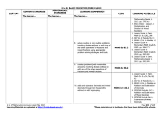 K to 12 BASIC EDUCATION CURRICULUM
K to 12 Mathematics Curriculum Guide May 2016 Page 146 of 218
Learning Materials are uploaded at http://lrmds.deped.gov.ph/. *These materials are in textbooks that have been delivered to schools.
CONTENT
CONTENT STANDARDS
PERFORMANCE
STANDARDS
LEARNING COMPETENCY
CODE LEARNING MATERIALS
The learner… The learner… The learner…
Mathematics Grade 6.
2012. pp. 270-282
7. BALS Video – Lesson 2:
Multiplication and
Division of Mixed
Numbers
8. solves routine or non-routine problems
involving division without or with any of
the other operations of fractions and
mixed fractions using appropriate
problem solving strategies and tools.
M6NS-Ic-97.2
1. Lesson Guide in Elem.
Math Gr. 6 p.282, 286
2. DLP Gr. 6 Module 40, 41
3. BEAM LG Gr. 6 Module 10
4. Lesson Guide in
Elementary Math Grade 6.
2005. pp. 266-273
5. Lesson Guide in
Elementary Math Grade 6.
2010. pp. 282-289
6. Lesson Guide in Elem.
Mathematics Grade 6.
2012. pp. 282-289
9. creates problems (with reasonable
answers) involving division without or
with any of the other operations of
fractions and mixed fractions.
M6NS-Ic-98.2
10. adds and subtracts decimals and mixed
decimals through ten thousandths
without or with regrouping.
M6NS-Id-106.2
1. Lesson Guide in Elem.
Math Gr. 6 p.54, 56, 60,
62
2. DLP Gr. 6 Module 10, 11
3. BEAM LG Gr. 6 Module on
Addition and Subtraction
of Decimals
4. MISOSA Modules Gr.5 –
Addition and Subtraction
of Mixed Decimals
5. MISOSA Module Gr.6 –
Subtraction of Mixed
Decimals
 
