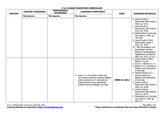 K to 12 BASIC EDUCATION CURRICULUM
K to 12 Mathematics Curriculum Guide May 2016 Page 147 of 218
Learning Materials are uploaded at http://lrmds.deped.gov.ph/. *These materials are in textbooks that have been delivered to schools.
CONTENT
CONTENT STANDARDS
PERFORMANCE
STANDARDS
LEARNING COMPETENCY
CODE LEARNING MATERIALS
The learner… The learner… The learner…
6. Lesson Guide in
Elementary Math Grade 6.
2005. pp. 53-61
7. Lesson Guide in
Elementary Math Grade 6.
2010. pp. 54-65
8. Mathematics for Everyday
Use Grade 6. 1999. pp.
159-168*
9. Lesson Guide in Elem.
Mathematics Grade 6.
2012. pp. 50-65
10. NFE Accreditation and
Equivalency Learning
Material. Pagdaragdag at
Pagbabawas ng Desimal.
2001. pp. 19-21, 27-32
11. solves 1 or more steps routine and
non-routine problems involving addition
and/or subtraction of decimals and
mixed decimals using appropriate
problem solving strategies and tools.
M6NS-Id-108.2
1. Lesson Guide in Elem.
Math Gr. 6 p.68
2. DLP Gr. 6 Module 12, 17
3. BEAM LG Gr. 6 Module on
Addition and Subtraction
of Decimals
4. MISOSA Module Gr.5 –
Word problems on
Addition and Subtraction
of Decimals
5. Lesson Guide in
Elementary Math Grade 6.
2005. pp. 64-66
6. Lesson Guide in
Elementary Math Grade 6.
2010. pp. 68-70
7. Mathematics for Everyday
Use Grade 6. 1999. pp.
169-171*
 