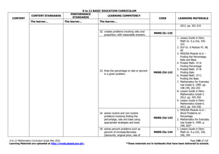 K to 12 BASIC EDUCATION CURRICULUM
K to 12 Mathematics Curriculum Guide May 2016 Page 156 of 218
Learning Materials are uploaded at http://lrmds.deped.gov.ph/. *These materials are in textbooks that have been delivered to schools.
CONTENT
CONTENT STANDARDS
PERFORMANCE
STANDARDS
LEARNING COMPETENCY
CODE LEARNING MATERIALS
The learner… The learner… The learner…
2012. pp. 301-310
32. creates problems involving ratio and
proportion, with reasonable answers.
M6NS-IIc-135
33. finds the percentage or rate or percent
in a given problem.
M6NS-IId-142
1. Lesson Guide in Elem.
Math Gr. 6 p.316, 320,
323
2. DLP Gr. 6 Module 47, 48,
49
3. MISOSA Module Gr.6 –
Finding the Percentage,
Rate and Base
4. Proded Math. 37-A:
Finding Percentage
5. Proded Math. 37-B:
Finding Rate
6. Proded Math. 37-C:
Finding the Base
7. Mathematics for Everyday
Use Grade 6. 1999. pp.
198-199, 202-203
8. Lesson Guide in Elem.
Mathematics Grade 5.
2012. pp. 345-350
9. Lesson Guide in Elem.
Mathematics Grade 6.
2012. pp. 316-328
34. solves routine and non-routine
problems involving finding the
percentage, rate and base using
appropriate strategies and tools.
M6NS-IId-143
1. MISOSA Module Gr.6 –
Word Problems on
Percentage
2. Mathematics for Everyday
Use Grade 6. 1999. p.
199, 203*
35. solves percent problems such as
percent of increase/decrease
(discounts, original price, rate of
M6NS-IIe-144
1. Lesson Guide in Elem.
Math Gr. 6 p.332, 336,
340, 344
 