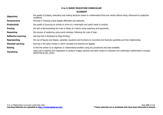 K to 12 BASIC EDUCATION CURRICULUM
K to 12 Mathematics Curriculum Guide May 2016 Page 216 of 218
Learning Materials are uploaded at http://lrmds.deped.gov.ph/. *These materials are in textbooks that have been delivered to schools.
GLOSSARY
Objectivity
the quality of judging, evaluating and making decisions based on mathematical facts and results without being influenced by subjective
conditions.
Perseverance firmness in finishing a task despite difficulties and obstacles.
Productivity the quality of pursuing an activity to arrive at a meaningful and useful result or product.
Proving the skill of demonstrating the truth or falsity of a theory using reasoning and arguments.
Reasoning the process of explaining using sound analyses, following the rules of logic.
Reflective Learning learning that is facilitated by deep thinking.
Representing the use of figures and shapes, variables, equations and functions to concretize and illustrate quantities and their relationships.
Situated Learning learning in the same context in which concepts and theories are applied.
Solving to find the answer to an algebraic or mathematical problem using any procedures and tools available.
Visualizing
using one’s creativity and imagination to produce images, pictures and other means to represent and understand mathematical concepts
(MATHTED & SEI, 2010).
 