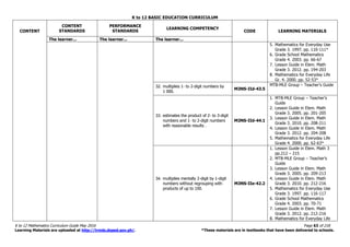 K to 12 BASIC EDUCATION CURRICULUM
K to 12 Mathematics Curriculum Guide May 2016 Page 63 of 218
Learning Materials are uploaded at http://lrmds.deped.gov.ph/. *These materials are in textbooks that have been delivered to schools.
CONTENT
CONTENT
STANDARDS
PERFORMANCE
STANDARDS
LEARNING COMPETENCY
CODE LEARNING MATERIALS
The learner... The learner... The learner...
5. Mathematics for Everyday Use
Grade 3. 1997. pp. 110-111*
6. Grade School Mathematics
Grade 4. 2003. pp. 66-67
7. Lesson Guide in Elem. Math
Grade 3. 2012. pp. 194-203
8. Mathematics for Everyday Life
Gr. 4. 2000. pp. 52-53*
32. multiplies 1- to 2-digit numbers by
1 000.
M3NS-IId-43.5
MTB-MLE Group – Teacher’s Guide
33. estimates the product of 2- to 3-digit
numbers and 1- to 2-digit numbers
with reasonable results .
M3NS-IId-44.1
1. MTB-MLE Group – Teacher’s
Guide
2. Lesson Guide in Elem. Math
Grade 3. 2005. pp. 201-205
3. Lesson Guide in Elem. Math
Grade 3. 2010. pp. 208-211
4. Lesson Guide in Elem. Math
Grade 3. 2012. pp. 204-208
5. Mathematics for Everyday Life
Grade 4. 2000. pp. 62-63*
34. multiplies mentally 2-digit by 1-digit
numbers without regrouping with
products of up to 100.
M3NS-IIe-42.2
1. Lesson Guide in Elem. Math 3
pp.212 – 215
2. MTB-MLE Group – Teacher’s
Guide
3. Lesson Guide in Elem. Math
Grade 3. 2005. pp. 209-213
4. Lesson Guide in Elem. Math
Grade 3. 2010. pp. 212-216
5. Mathematics for Everyday Use
Grade 3. 1997. pp. 116-117
6. Grade School Mathematics
Grade 4. 2003. pp. 70-71
7. Lesson Guide in Elem. Math
Grade 3. 2012. pp. 212-216
8. Mathematics for Everyday Life
 