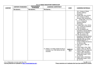 K to 12 BASIC EDUCATION CURRICULUM
K to 12 Mathematics Curriculum Guide May 2016 Page 83 of 218
Learning Materials are uploaded at http://lrmds.deped.gov.ph/. *These materials are in textbooks that have been delivered to schools.
CONTENT
CONTENT STANDARDS
PERFORMANCE
STANDARDS
LEARNING COMPETENCY
CODE LEARNING MATERIALS
The learner… The learner… The learner…
III-C: Division of Whole
Numbers (Without
Remainder)
9. Proded Math. III-A, III-B &
III-C: Division of Whole
Numbers (With Remainder)
10. Proded Math. 27-A, 27-B
& 27-C: Finding the
Quotients Without
Remainders
11. Proded Math. 29-A, 29-B &
29-C: Finding the Quotients
With Remainders
12. NFE Accreditation and
Equivalency Learning Material.
Pagpaparami at Paghahati.
2001. pp. 17-41, 51-60
13. NFE Accreditation and
Equivalency Learning Material.
Multiplication and Division in
Daily Life. 2001. pp. 18-28
14. divides 3- to 4-digit numbers by tens or
hundreds or by 1 000 without and with
remainder.
M4NS-If-
54.4
1. MISOSA Module Gr. 4 –
Division of Whole Numbers by
10, 100 and 1000
2. TEEP Grade 3. 2005. pp.
268-274
3. Lesson Guide in Elem. Math
Grade 3. 2010. pp. 248-254
4. Mathematics for Everyday Life
Grade 4. 2000. pp. 86-87*
5. Lesson Guide in Elementary
Mathematics Grade 3. 2012.
pp. 270-276
6. Lesson Guide in Elementary
Mathematics Grade 4. 2012.
pp. 122-125
 